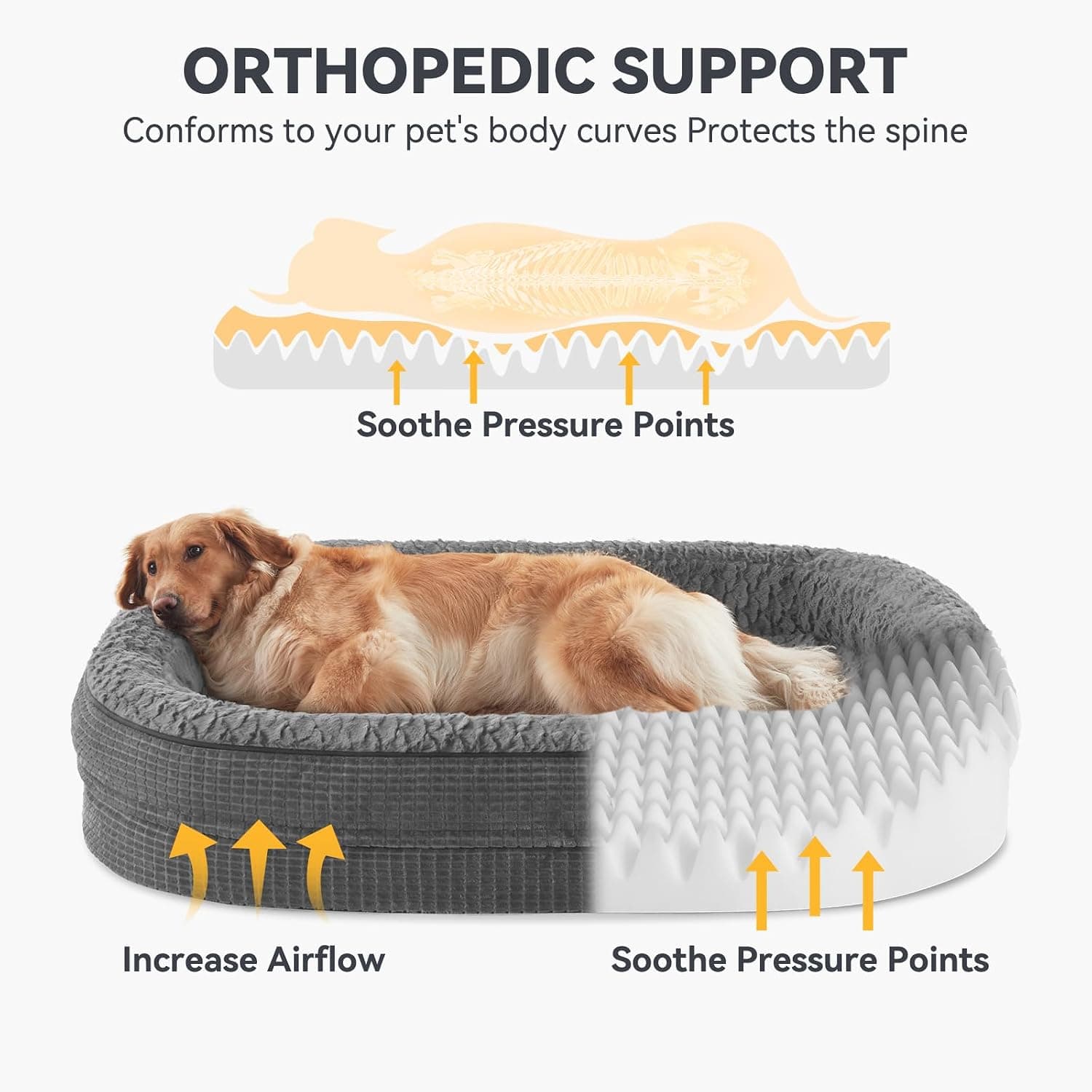 Orthopedic Dog Bed for Large Dogs, Oval Bolster, 35"