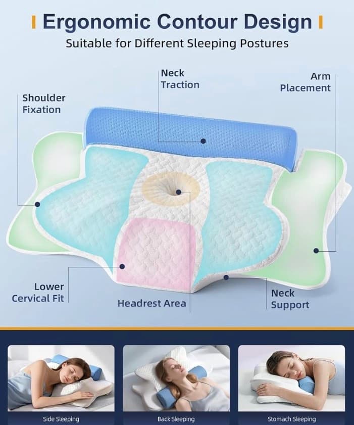 Ergonomic Memory Foam Cervical Pillow, 2-in-1 Detachable Bolster — photo 2