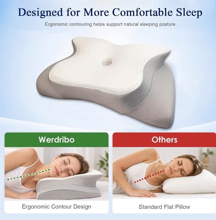 Memory Foam Cervical Neck Pillow with Cooling Cover — photo 2