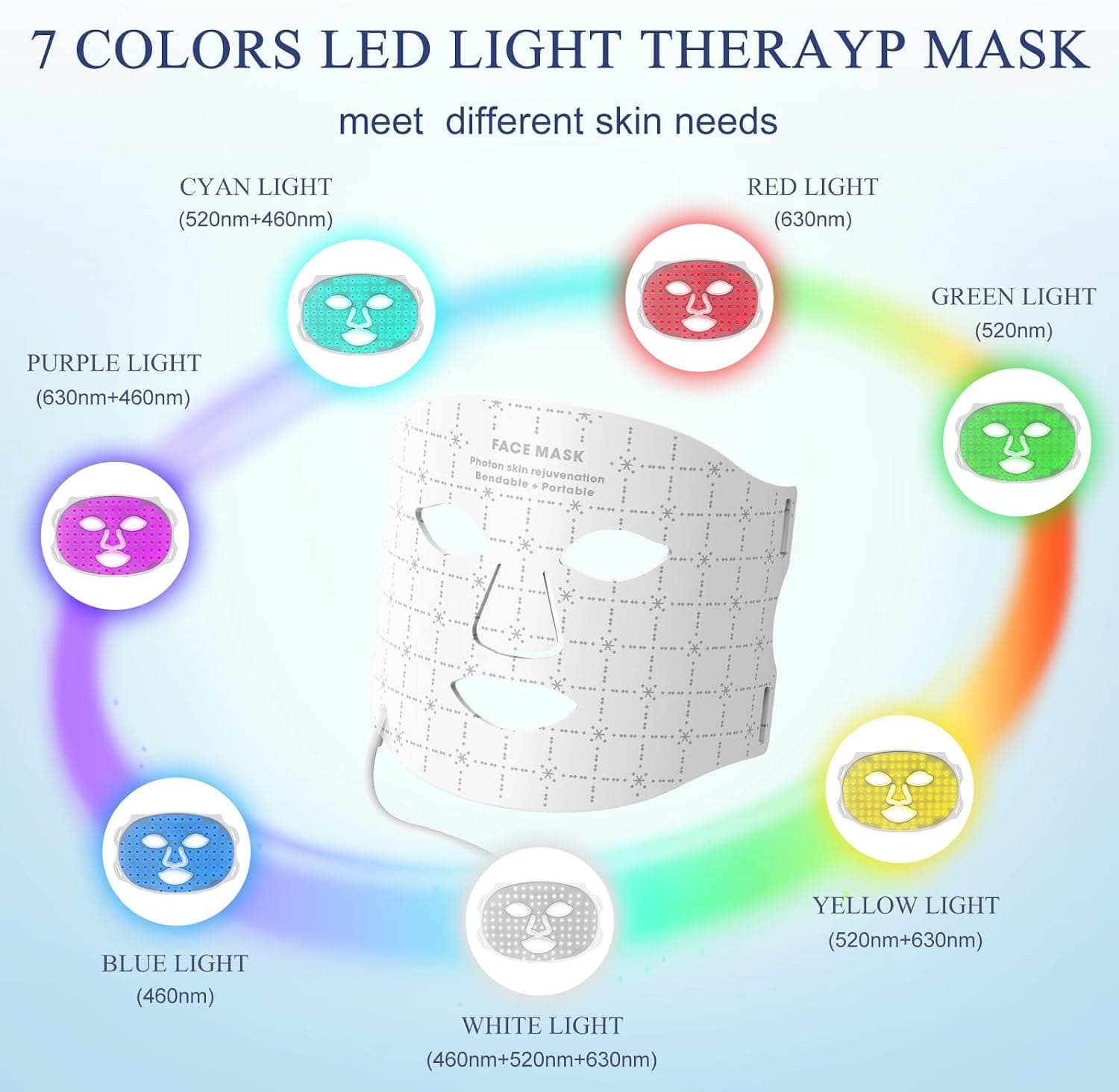 Red Light Therapy for Face, Red Light Therapy Mask with Remote