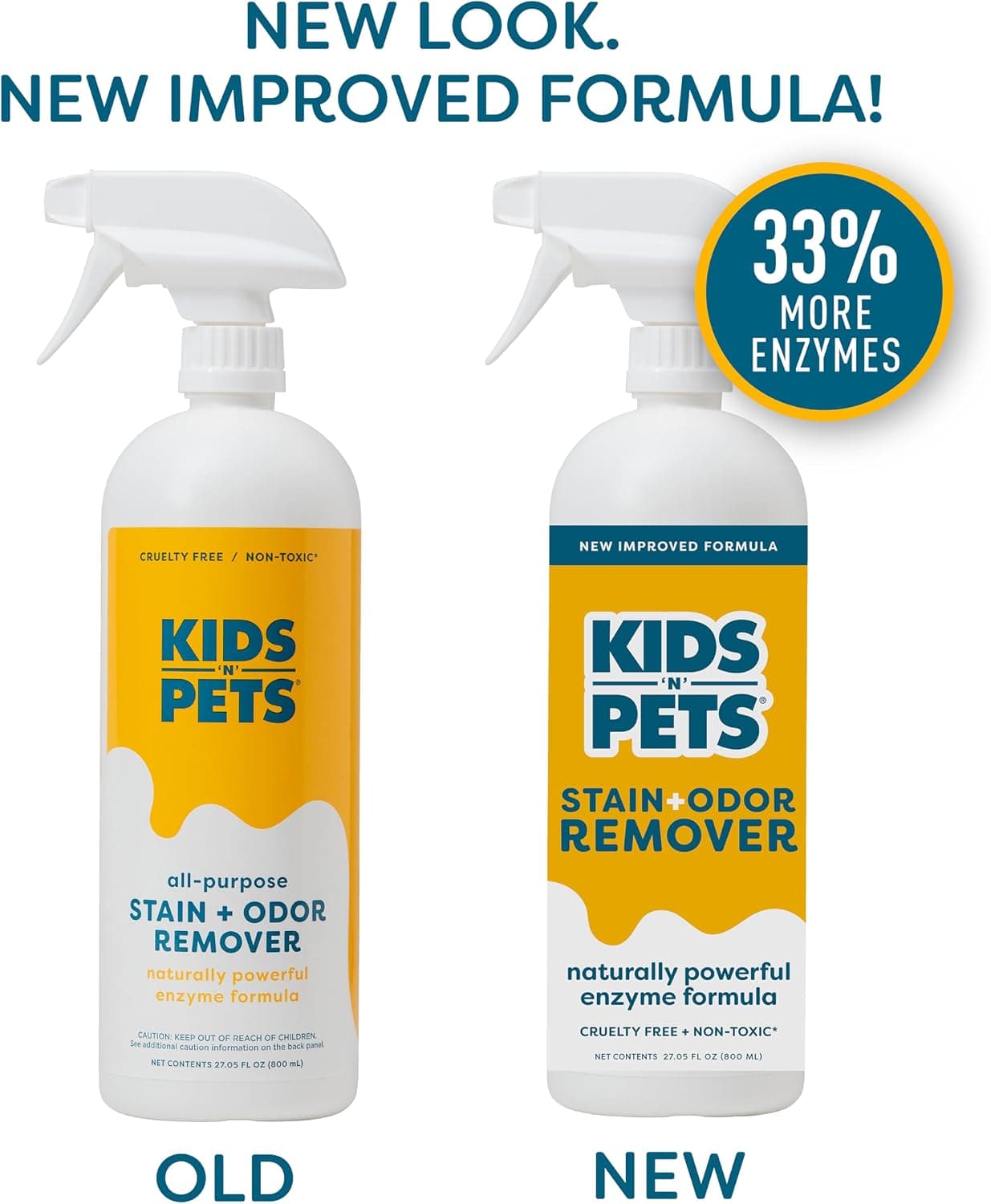 KIDS 'N' PETS Instant All-Purpose Stain & Odor Remover Permanently Eliminates Dog Pee