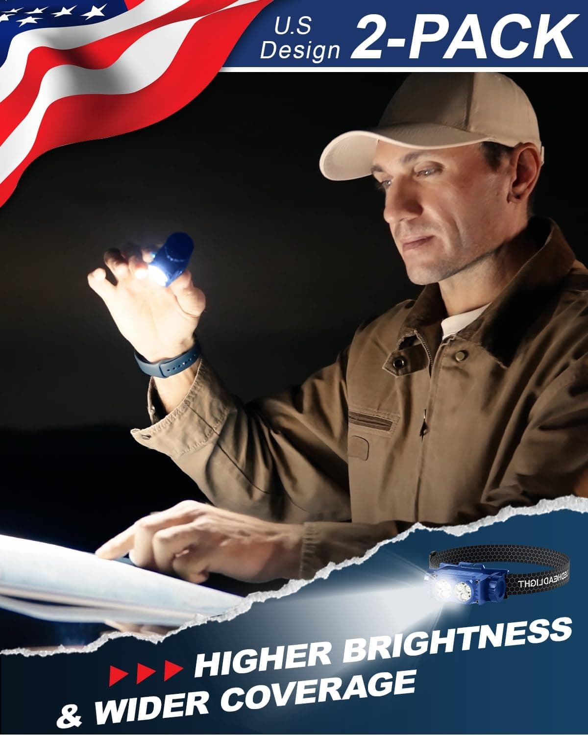 Headlamp Rechargeable 2PCS — photo 2