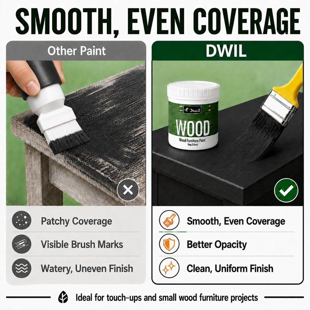 DWIL Matte Finish Furniture Paint - 5 Oz Black Paint for Wood Cabinets, Doors, Tables โ photo 2